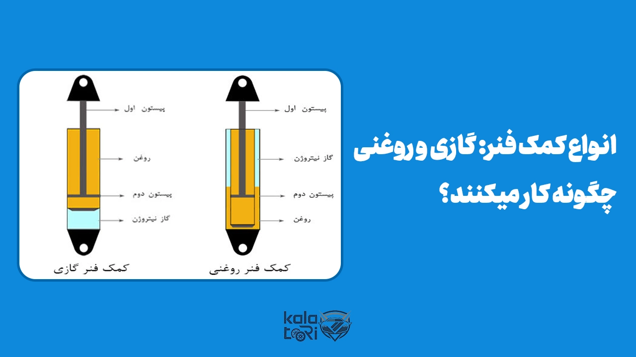 انواع کمک فنر گازی و روغنی و نحوه کارکرد آنها در خودرو